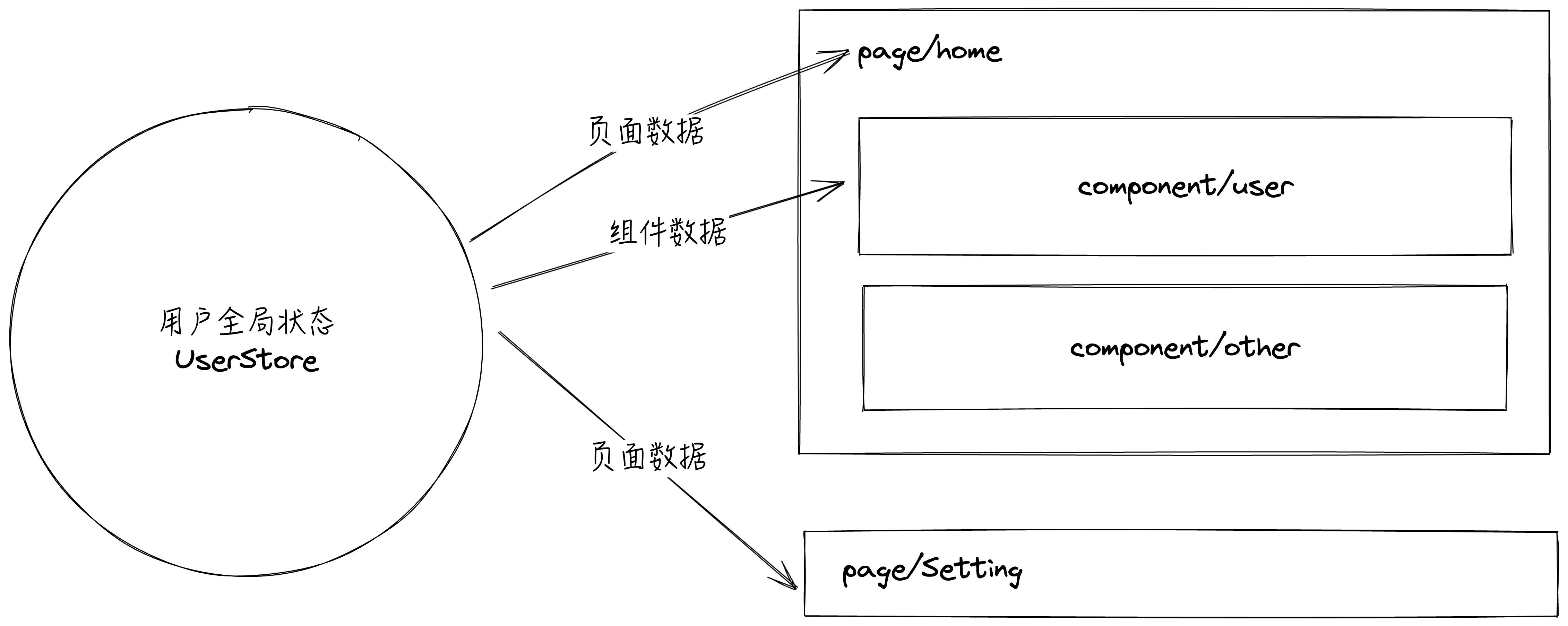 image-20230403104223978