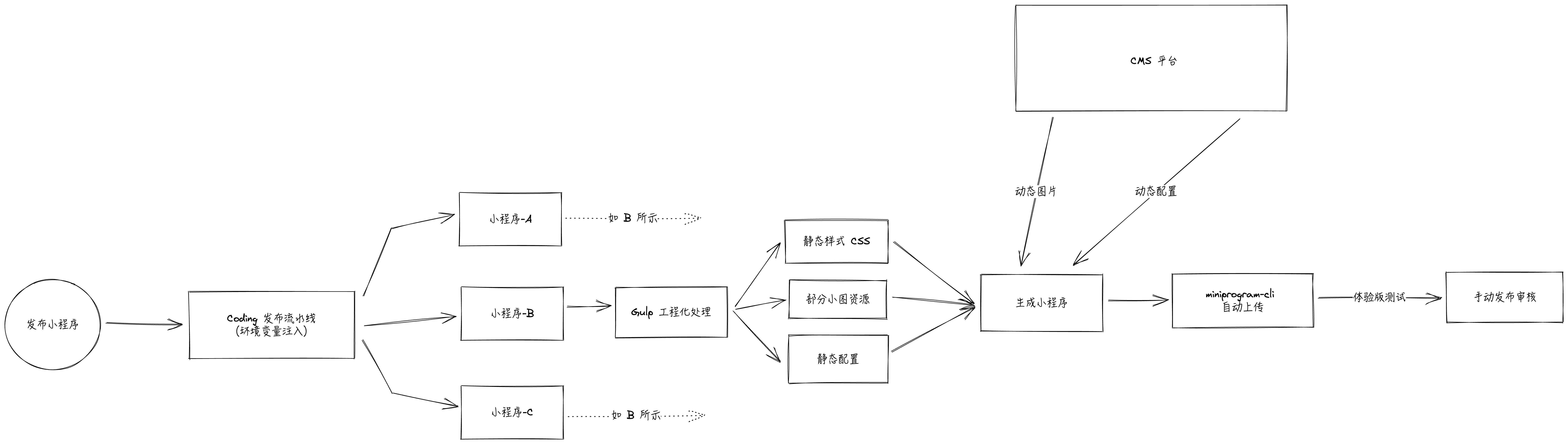 image-20230508141948579